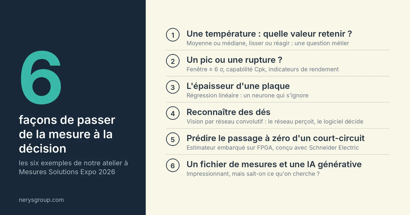 De la mesure à la décision : ce que nous n'avons pas eu le temps de dire à Mesures Solutions Expo