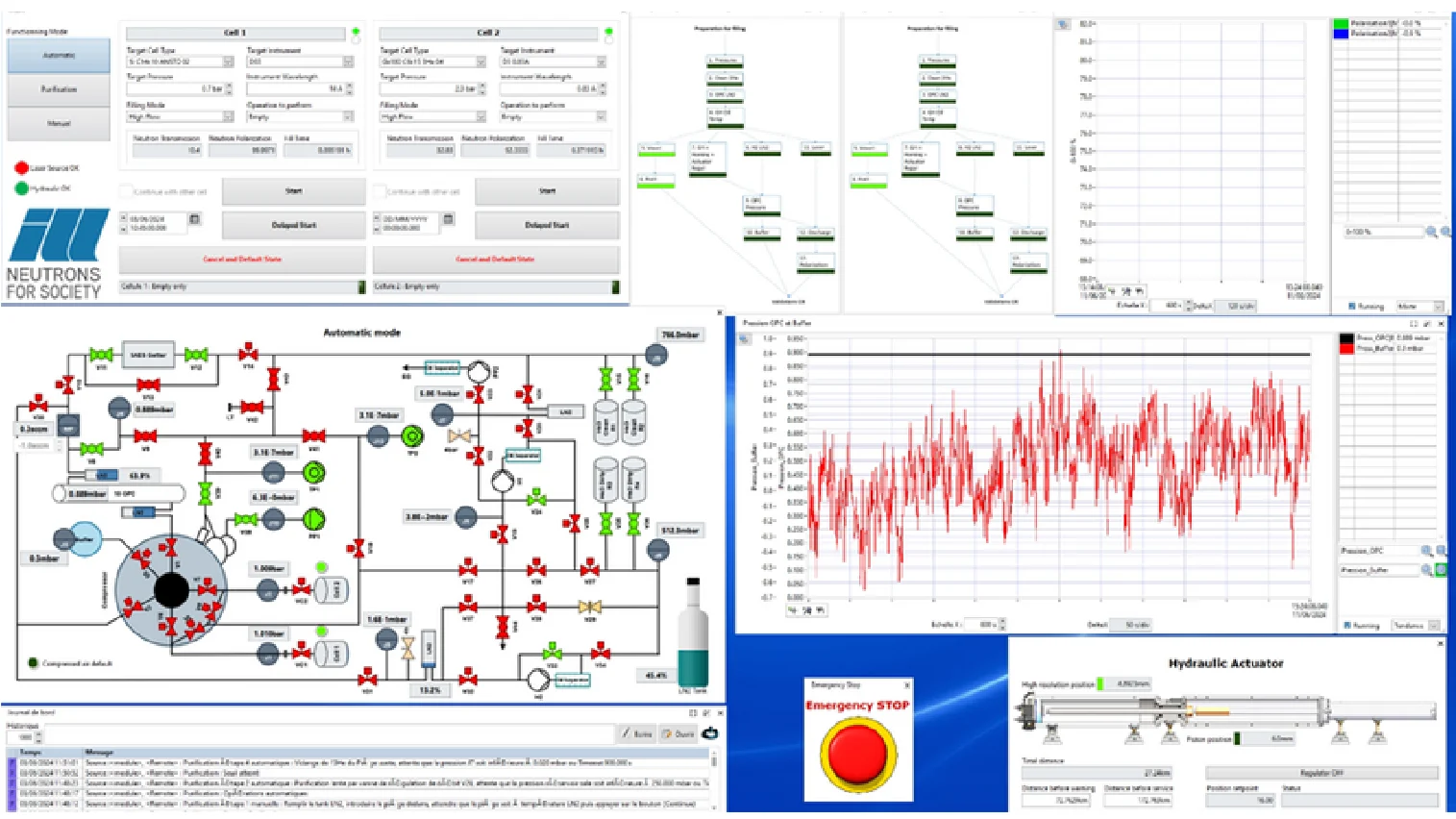Vue des interfaces de la machine Tyrex-2.